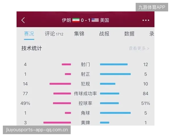 美国小组赛对阵变化引发本土媒体密集讨论